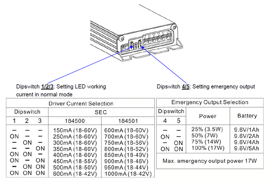 PhenixLighting18450X-2
